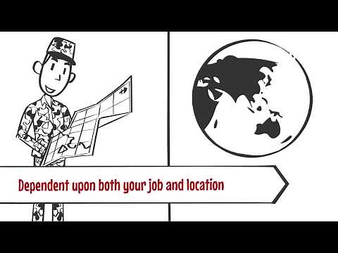 Military Security Clearances