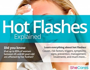 Hot Flashes - Hormonal Imbalance Symptoms