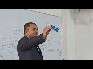 Modicare plan