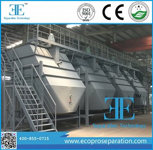 [Hot Item] Plate Lamella Clarifier Lamella Separator for Sludge Waste Water Treatment