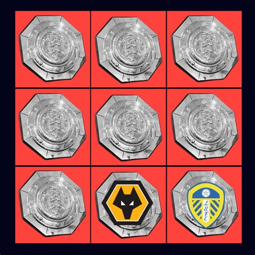 Top 9 Teams who have Won the Most FA Community Shields. #FACommunityShileds #CommunityShield | ExtraTime