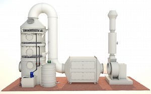 [Hot Item] Flue Gas Treatment Wet Scrubber System