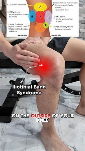 KNEE Pain? Pain Relief Massage