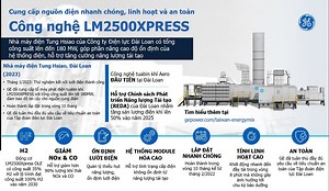 GE: Ứng dụng tuabin khí Aero ngày càng phổ biến ở khu vực châu Á