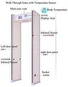 [Hot Item] Infrared Electronic Medical No-Touch Walk-Through Metal Detector Door Type Forehead Thermometer for Body Temperature Screening
