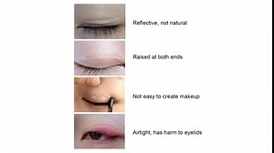 72 Pairs Breathable Eyelid Tape, Not Easy Falling Off Double Eyelid Sticker, with Strong Stickiness for Beauty Salon Women