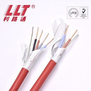 [Hot Item] Fire Resistant Halogen Free Control Cable