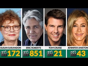 Celebrities and the Number of Movies They’ve Appeared In