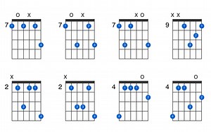 B dominant 7th suspended 2nd guitar chord - GtrLib Chords