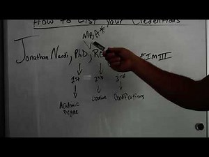 Academic Degrees Part 2 - How to list