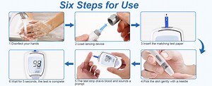 Watch How to Use The Blood Glucose Meter for Diabetes Testing on Amazon Live