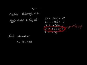 Solving linear Diophantine equations via "back-substitition" into the Euclidean algorithm