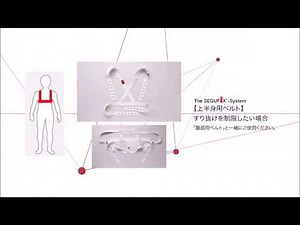 SEGUFIX® metallic restraint