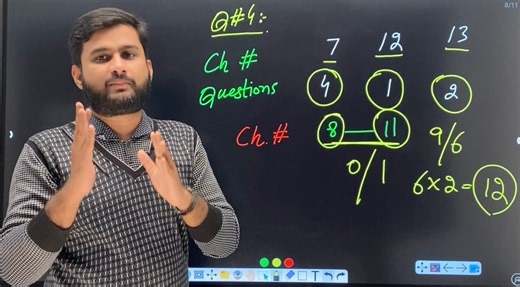 Math Scheme 10th Class 2024 - 10th Class Math Pairing Scheme 2024 - Waqas Nawaz | Muhammad Waqas Nawaz
