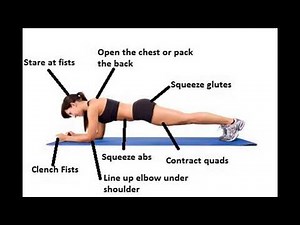 Plank Exercise - Health Benefits and Techniques
