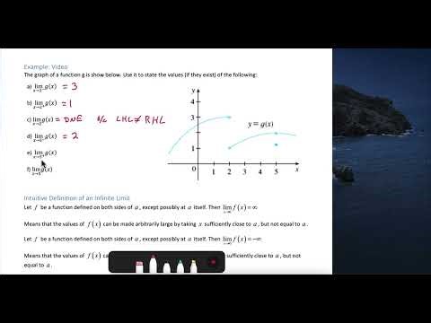 Evaluating Limits Using a graph