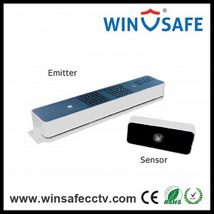 [Hot Item] Interactive Whiteboard Projector Equopment Touch Screen White Board