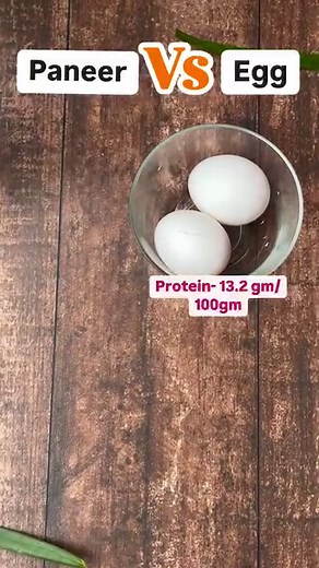 71K views · 30 comments |  Read caption The quality of a protein...