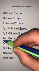 Understanding Large Numbers In Mathematics