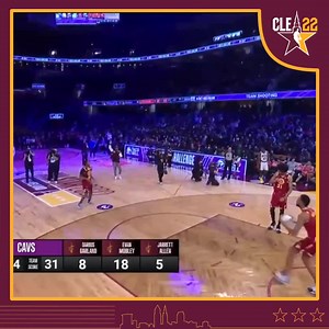 23 reactions · 3 comments | Team Cavs made home advantage count in the Skills Challenge.  #NBA75 #NBAAllStar | NBA | Facebook