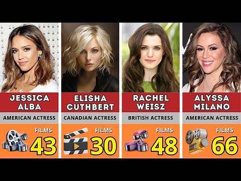 Top 100 Most Beautiful Actresses of All Time | Beautiful models