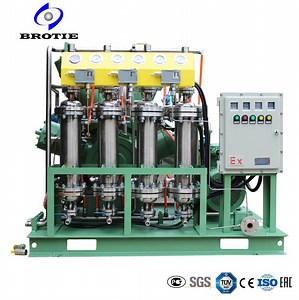 [Hot Item] Compact Hydrogen Compressor for Sustainable Energy Storage Solutions