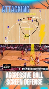 4.4K views · 460 reactions | If you’re facing trap or hard hedge ball...