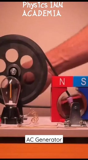 Ac Generator Physics INN ACADEMIA Electromagnetic induction #viralimages #virallovers #astrolovers #moonlovers #viralphotoediting #viralphoto #viralpost #moonnights #viralphotography #viraltrends #moonimages #viralmoon #viralimage #viralphotography #viral #projectiles #motion #elastic #conservationofmomentum #motioninonedimenshion #velocity #projectile #elasticcollision #acceleration #inelastic #graphs #inelasticcollision #momentum #physicseducation #physicsfun | Physics INN