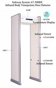 [Hot Item] Infrared Thermometer High Temperature Thermometer Non-Contact Walk Through Door Gate Temperature Measurement