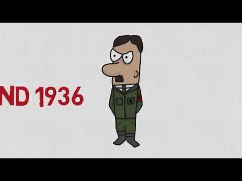 NAZI FOREIGN POLICY: Rhineland 1936