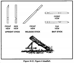 Making a Figure 4 Deadfall | OutdoorHub