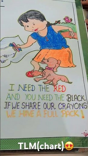 Chart TLM for my lovely students😍🎉