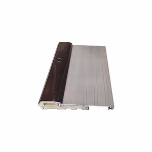 [Hot Item] USA Standard Threshold Non-Slip Threshold Plate