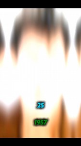 141K views · 2.2K reactions | Tumsa Nahin Dekha (1957) ⭐ All Cast Then & Now  Age Comparison  [Shammi Kapoor, Ameeta] ✨ #FilmyDuniya #thenandnow #bollywood #evergreen | A2Z Funzone | Facebook