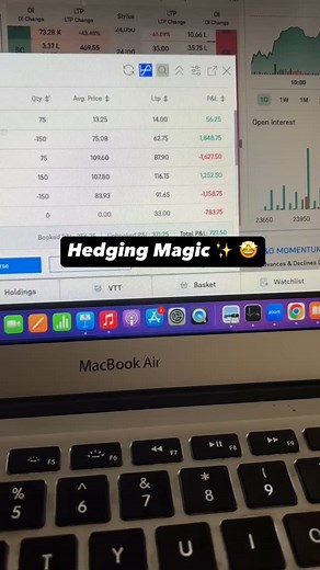 Do you hedge your option selling positions or go Naked? 🤭 follow @fin.sprint #stockmarketindia #optionstrading #nifty #hedging #tradingindia #stockmarketreels #finsprint | fin.sprint