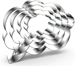 Speech Bubble Dialog Thought Cloud Message Box Plaque Frame Cookie Cutter Set - 5", 4", 3", 2" - 4 Piece - Stainless Steel