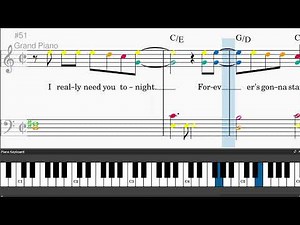 Bonnie Tyler - Total Eclipse of the Heart - Easy piano tutorials with sheet music
