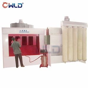 [Hot Item] Wld China Manufacturer Powder Coating Paint Line Systems Powder Coating Booth and Large Curing Oven
