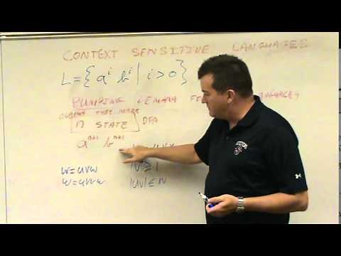 Context Sensitive Languages