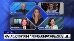 Kayna Whitworth gets a read on the panel's thoughts on a new live-action "Barney" film geared towards adults. | ABC News Live