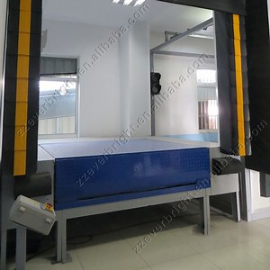 [Hot Item] Dock Levelers Suppliers Mechanical Pit Industrial Dock Levelers