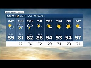 LEX 18 Weekend Weather Report