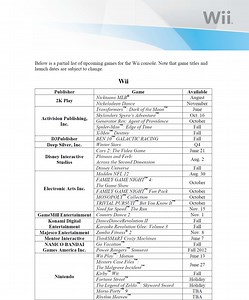 Wii games list with release dates