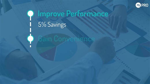 Make Procurement your “Next Competitive Edge”. Watch how #mjPRO is...