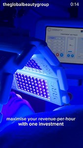 The Global Beauty Group on Reels