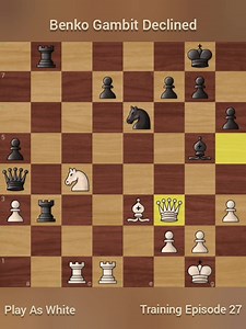 Benko Gambit Declined ( Part 27 ) Play As White #ChessOpening #BenkoGambit | Chess Galleryan
