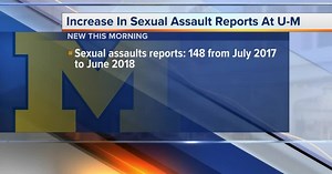 UM sees 61 percent rise in sexual assaults