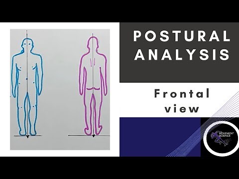 POSTURAL ANALYSIS FRONTAL VIEW FULL BODY (Posture Biomechanics)Physiotherapy Tutorial