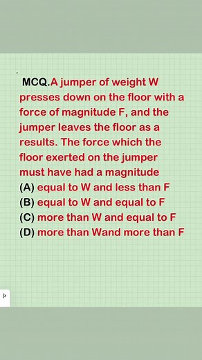 #motion #horizantalforce #friction #block #force #jeemains #mritunjaylectures #IITJEE #11thclass #neet #physics | Mritunjay Lectures
