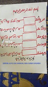 41K views · 1.1K reactions | Abubakar Idris Bauchi on Reels | Facebook